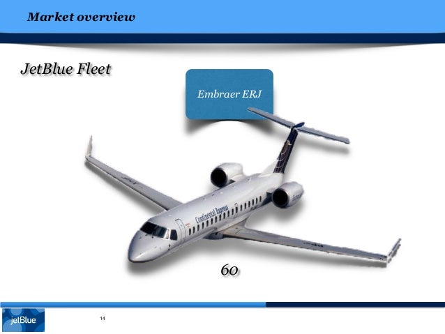 jetblue case study