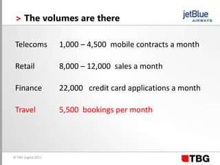 Currently running campaigns for nearly 100 Clients in more than 40 Countries