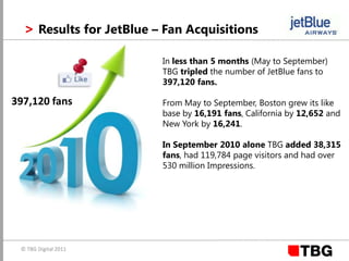 >Facebook today© TBG Digital 2011