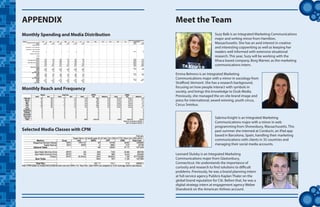 tt
APPENDIX
Monthly Spending and Media Distribution
Monthly Reach and Frequency
Selected Media Classes with CPM
Meet the Team
Suzy Balk is an Integrated Marketing Communications
major and writing minor from Hamilton,
Massachusetts. She has an avid interest in creative
and interesting copywriting as well as keeping her
readers well informed with extensive situational
research. This year, Suzy will be working with the
Ithaca based company, Borg Warner, as the marketing
communications intern.
Emma Behrens is an Integrated Marketing
Communications major with a minor in sociology from
Strafford, Vermont. She has a research background,
focusing on how people interact with symbols in
society, and brings this knowledge to Dusk Media.
Previously, she managed the on-site brand image and
press for international, award-winning, youth circus,
Circus Smirkus.
Sabrina Knight is an Integrated Marketing
Communications major with a minor in web
programming from Shrewsbury, Massachusetts. This
past summer she interned at Conductr, an iPad app
based in Barcelona, Spain, handling their marketing
communications with clients in 35 countries and
managing their social media accounts.
Leonard Slutsky is an Integrated Marketing
Communications major from Glastonbury,
Connecticut. He understands the importance of
curiosity and research to find solutions to difficult
problems. Previously, he was a brand planning intern
at full-service agency Publicis Kaplan Thaler on the
global brand reputation for Citi. Before that, he was a
digital strategy intern at engagement agency Weber
Shandwick on the American Airlines account.
 