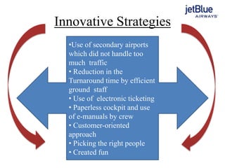 Innovative Strategies
•Use of secondary airports
which did not handle too
much traffic
• Reduction in the
Turnaround time by efficient
ground staff
• Use of electronic ticketing
• Paperless cockpit and use
of e-manuals by crew
• Customer-oriented
approach
• Picking the right people
• Created fun
 