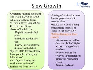 Slow Growth
Operating revenue continued
to increase in 2005 and 2006
but airline suffered losses
Airline suffered loss of US$
42 million in CS too
Loss suffered due to
•Rapid increase in fuel
price
•Political situation and
war
•Heavy Interest expense
& repayment of debt
By end 2006 JetBlue slowed
down growth by delaying
deliveries of
aircrafts, eliminating low
profit routes and cutoff
destinations from 75 to 47
Cutting of destinations was
done to preserve cash &
remain stable
Jetblue came under strong
criticism due to delay of
flights in February 2007
JetBlue Strategy in Slow
Growth
•Airline created Jetblue
Customer Bill of Rights
•Cross training of crew
members
•Waived change fee
•Waived fare differences
•Improved reservation
system
•Streamlined costs
 