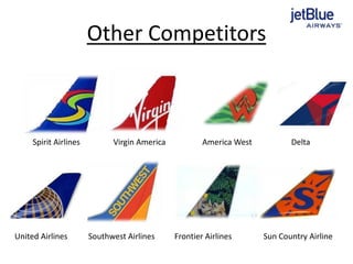 Other Competitors
Spirit Airlines Virgin America America West
Southwest Airlines Frontier Airlines Sun Country Airline
Delta
United Airlines
 