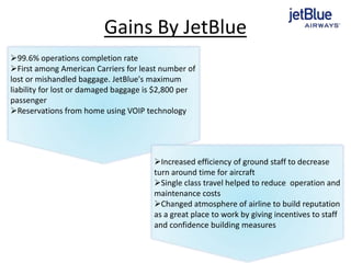 Gains By JetBlue
99.6% operations completion rate
First among American Carriers for least number of
lost or mishandled baggage. JetBlue's maximum
liability for lost or damaged baggage is $2,800 per
passenger
Reservations from home using VOIP technology
Increased efficiency of ground staff to decrease
turn around time for aircraft
Single class travel helped to reduce operation and
maintenance costs
Changed atmosphere of airline to build reputation
as a great place to work by giving incentives to staff
and confidence building measures
 