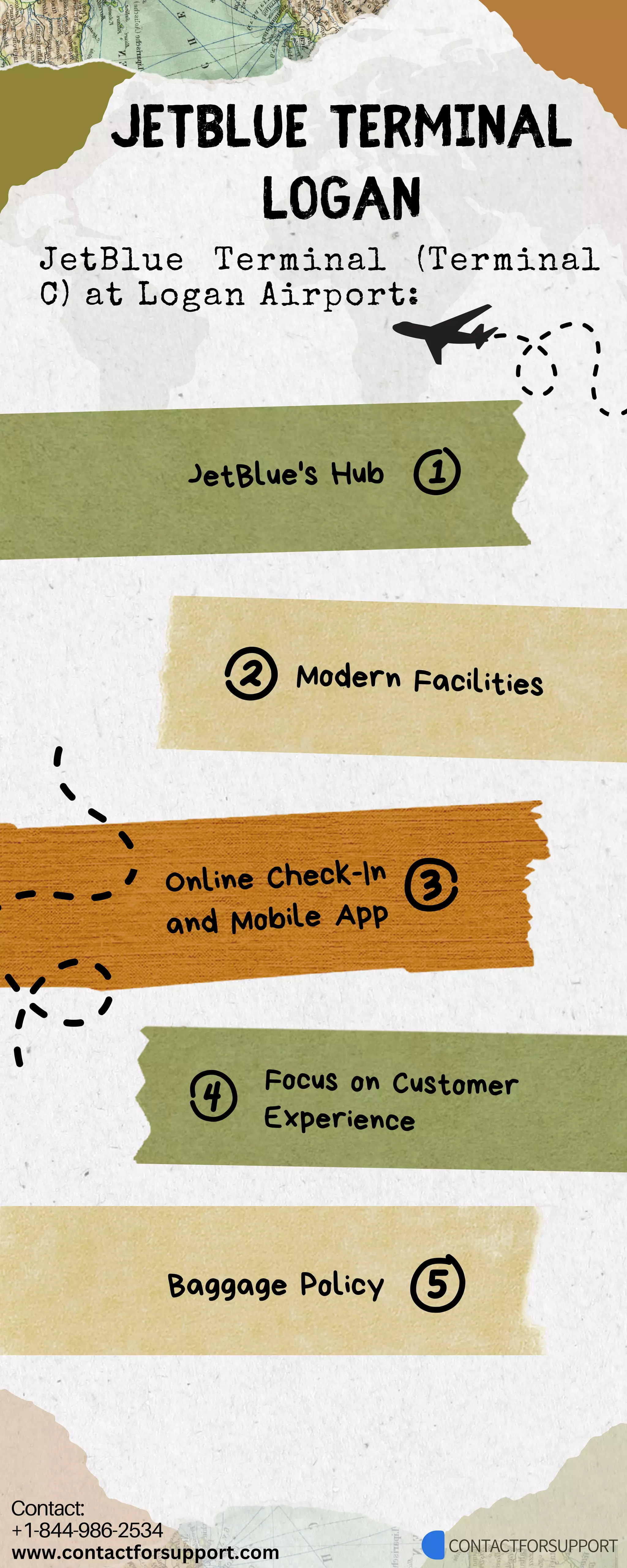 jetblue terminal logan PDF