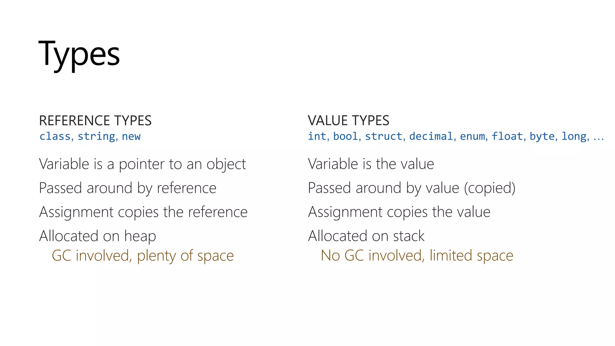 Types
REFERENCE TYPES
Variable is a pointer to an object
Passed around by reference
Assignment copies the reference
Allocated on heap
GC involved, plenty of space
VALUE TYPES
Variable is the value
Passed around by value (copied)
Assignment copies the value
Allocated on stack
No GC involved, limited space
int, bool, struct, decimal, enum, float, byte, long, …class, string, new
 