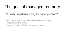 The goal of managed memory
“Virtually unlimited memory for our applications”
.NET CLR manages a big chunk of pre-allocated...