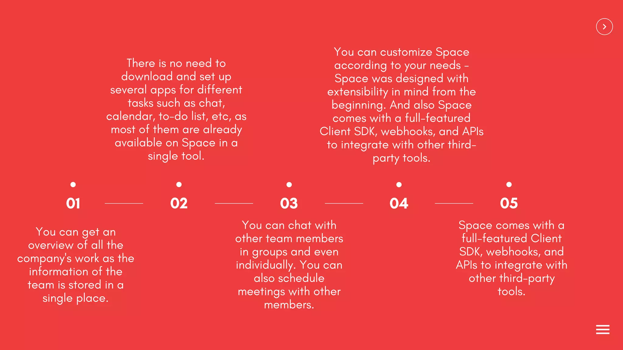 01
You can get an
overview of all the
company's work as the
information of the
team is stored in a
single place.
02
There is no need to
download and set up
several apps for different
tasks such as chat,
calendar, to-do list, etc, as
most of them are already
available on Space in a
single tool.
04
You can customize Space
according to your needs -
Space was designed with
extensibility in mind from the
beginning. And also Space
comes with a full-featured
Client SDK, webhooks, and APIs
to integrate with other third-
party tools.
03
You can chat with
other team members
in groups and even
individually. You can
also schedule
meetings with other
members.
05
Space comes with a
full-featured Client
SDK, webhooks, and
APIs to integrate with
other third-party
tools.
 