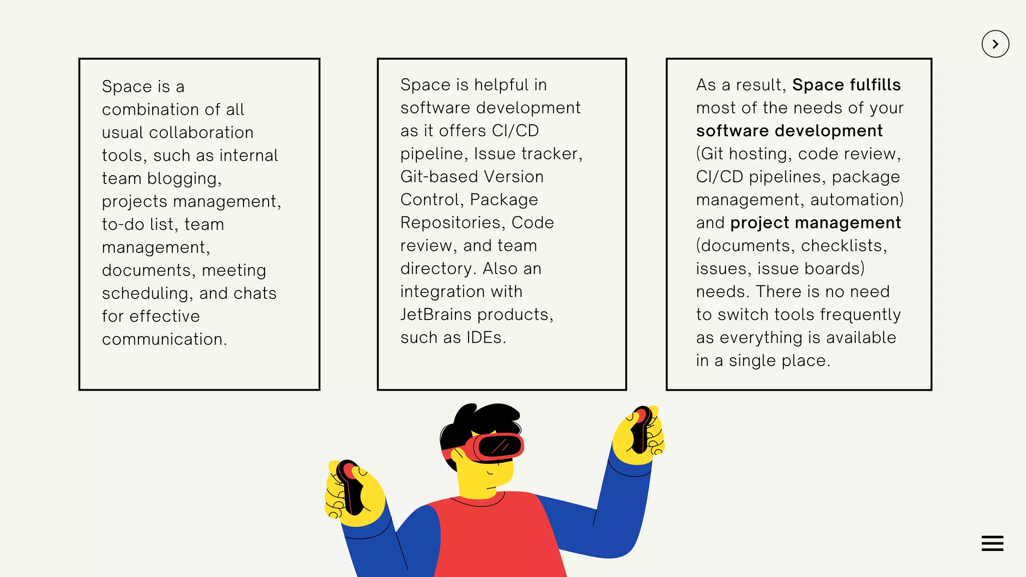 Space is a
combination of all
usual collaboration
tools, such as internal
team blogging,
projects management,
to-do list, team
management,
documents, meeting
scheduling, and chats
for effective
communication.
Space is helpful in
software development
as it offers CI/CD
pipeline, Issue tracker,
Git-based Version
Control, Package
Repositories, Code
review, and team
directory. Also an
integration with
JetBrains products,
such as IDEs.
As a result, Space fulfills
most of the needs of your
software development
(Git hosting, code review,
CI/CD pipelines, package
management, automation)
and project management
(documents, checklists,
issues, issue boards)
needs. There is no need
to switch tools frequently
as everything is available
in a single place.
 