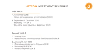 First 100K €"
______________________________________________________________!
 1. September 2015:!
- Hellas Verona advance on monetization 90K €!
!
2. September till December 2015!
- Marketing / PR 5K €!
- Operating costs November December 5K €!
!
.
JETCOIN INVESTMENT SCHEDULE
Second 100K €"
 ______________________________________________________________!
1. January 2016:!
- Hellas Verona second advance on monetization 90K €!
!
2. January till April 2016!
- Operating costs January - February 5K €!
- Marketing / PR 5K €!
- Wallet Completion 20K €!
 