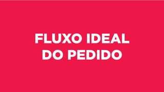 Webinar: Bastidores de uma Operação de E-commerce