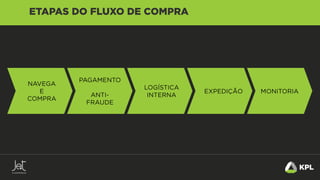 Webinar: Bastidores de uma Operação de E-commerce