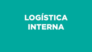 Webinar: Bastidores de uma Operação de E-commerce