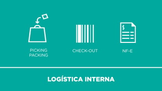 Webinar: Bastidores de uma Operação de E-commerce