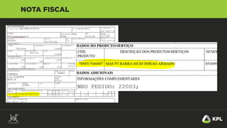 Webinar: Bastidores de uma Operação de E-commerce