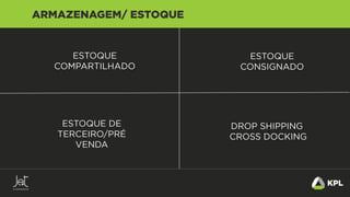 Webinar: Bastidores de uma Operação de E-commerce