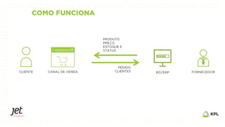 Webinar: Gestão para marketplace e loja online