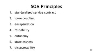 SOA Principles
1. standardized service contract
2. loose coupling
3. encapsulation
4. reusability
5. autonomy
6. statelessness
7. discoverability
11
 