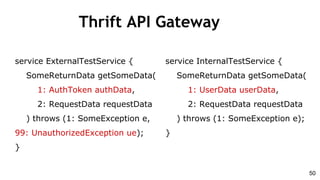 Thrift API Gateway
service InternalTestService {
SomeReturnData getSomeData(
1: UserData userData,
2: RequestData requestData
) throws (1: SomeException e);
}
service ExternalTestService {
SomeReturnData getSomeData(
1: AuthToken authData,
2: RequestData requestData
) throws (1: SomeException e,
99: UnauthorizedException ue);
}
50
 