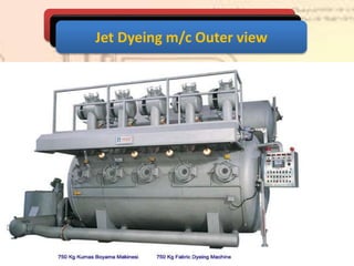 Jet Dyeing m/c Outer view
 