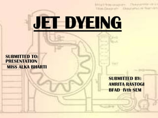 JET DYEING
SUBMITTED TO:
PRESENTATION
MISS ALKA BHARTI
SUBMITTED BY:
AMRITA RASTOGI
BFAD IVth SEM

 