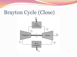 Brayton Cycle (Close)
 