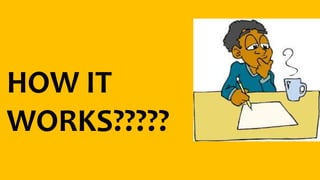 HOW IT
WORKS?????
 