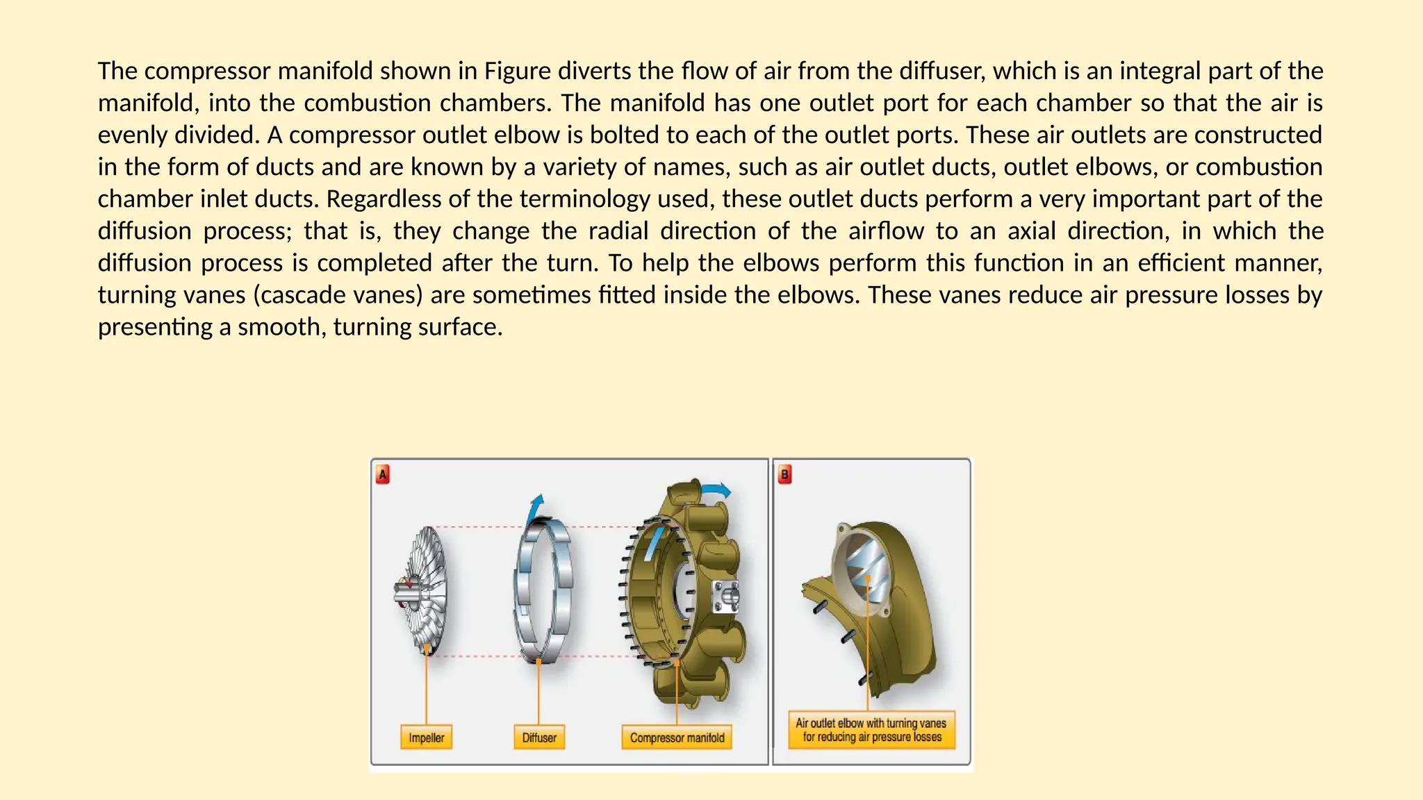 The compressor manifold shown in Figure diverts the ﬂow of air from the diffuser, which is an integral part of the
manifold, into the combustion chambers. The manifold has one outlet port for each chamber so that the air is
evenly divided. A compressor outlet elbow is bolted to each of the outlet ports. These air outlets are constructed
in the form of ducts and are known by a variety of names, such as air outlet ducts, outlet elbows, or combustion
chamber inlet ducts. Regardless of the terminology used, these outlet ducts perform a very important part of the
diffusion process; that is, they change the radial direction of the airﬂow to an axial direction, in which the
diffusion process is completed after the turn. To help the elbows perform this function in an efficient manner,
turning vanes (cascade vanes) are sometimes fitted inside the elbows. These vanes reduce air pressure losses by
presenting a smooth, turning surface.
 