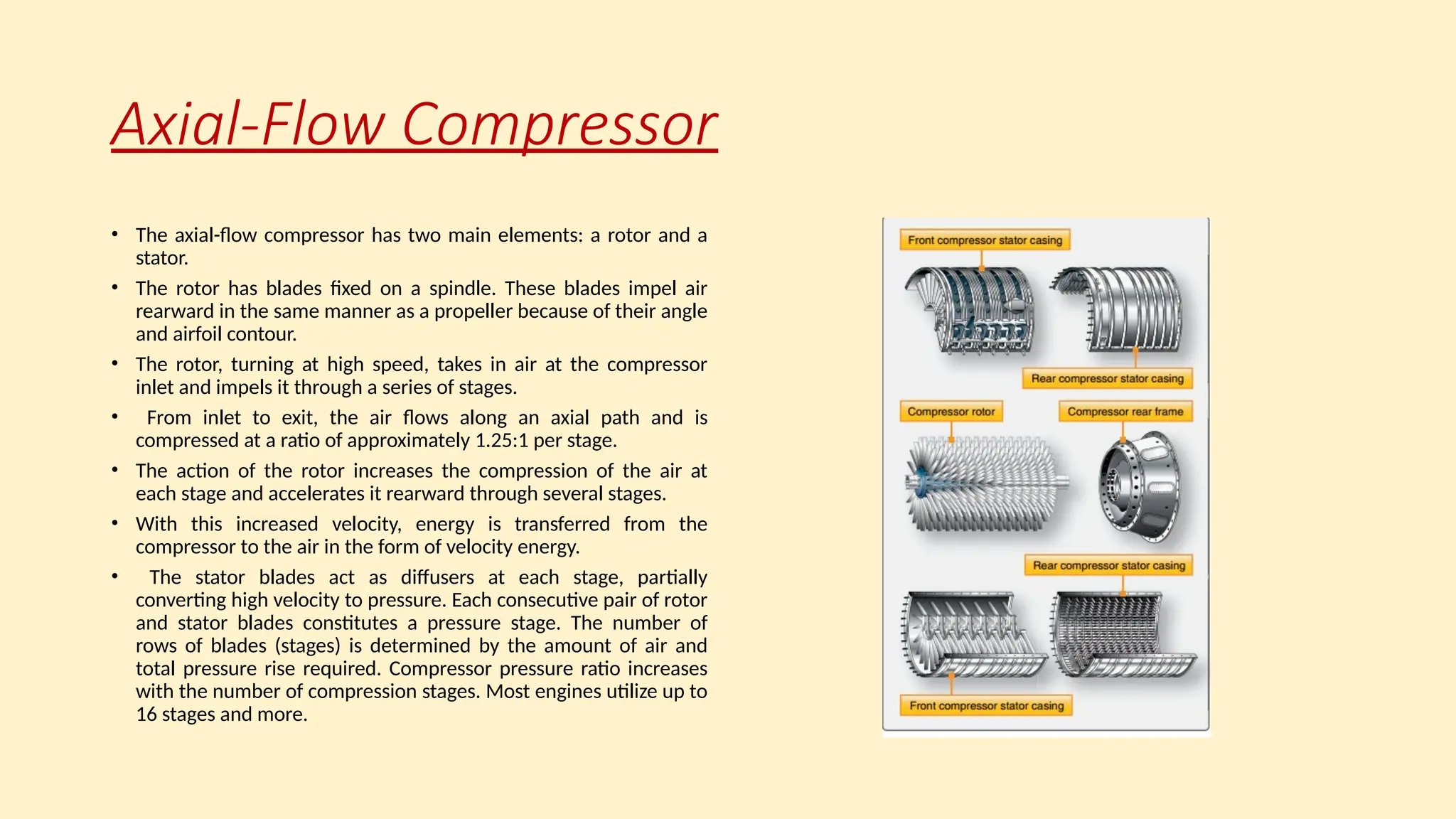 Axial-Flow Compressor
• The axial-flow compressor has two main elements: a rotor and a
stator.
• The rotor has blades fixed on a spindle. These blades impel air
rearward in the same manner as a propeller because of their angle
and airfoil contour.
• The rotor, turning at high speed, takes in air at the compressor
inlet and impels it through a series of stages.
• From inlet to exit, the air ﬂows along an axial path and is
compressed at a ratio of approximately 1.25:1 per stage.
• The action of the rotor increases the compression of the air at
each stage and accelerates it rearward through several stages.
• With this increased velocity, energy is transferred from the
compressor to the air in the form of velocity energy.
• The stator blades act as diffusers at each stage, partially
converting high velocity to pressure. Each consecutive pair of rotor
and stator blades constitutes a pressure stage. The number of
rows of blades (stages) is determined by the amount of air and
total pressure rise required. Compressor pressure ratio increases
with the number of compression stages. Most engines utilize up to
16 stages and more.
 