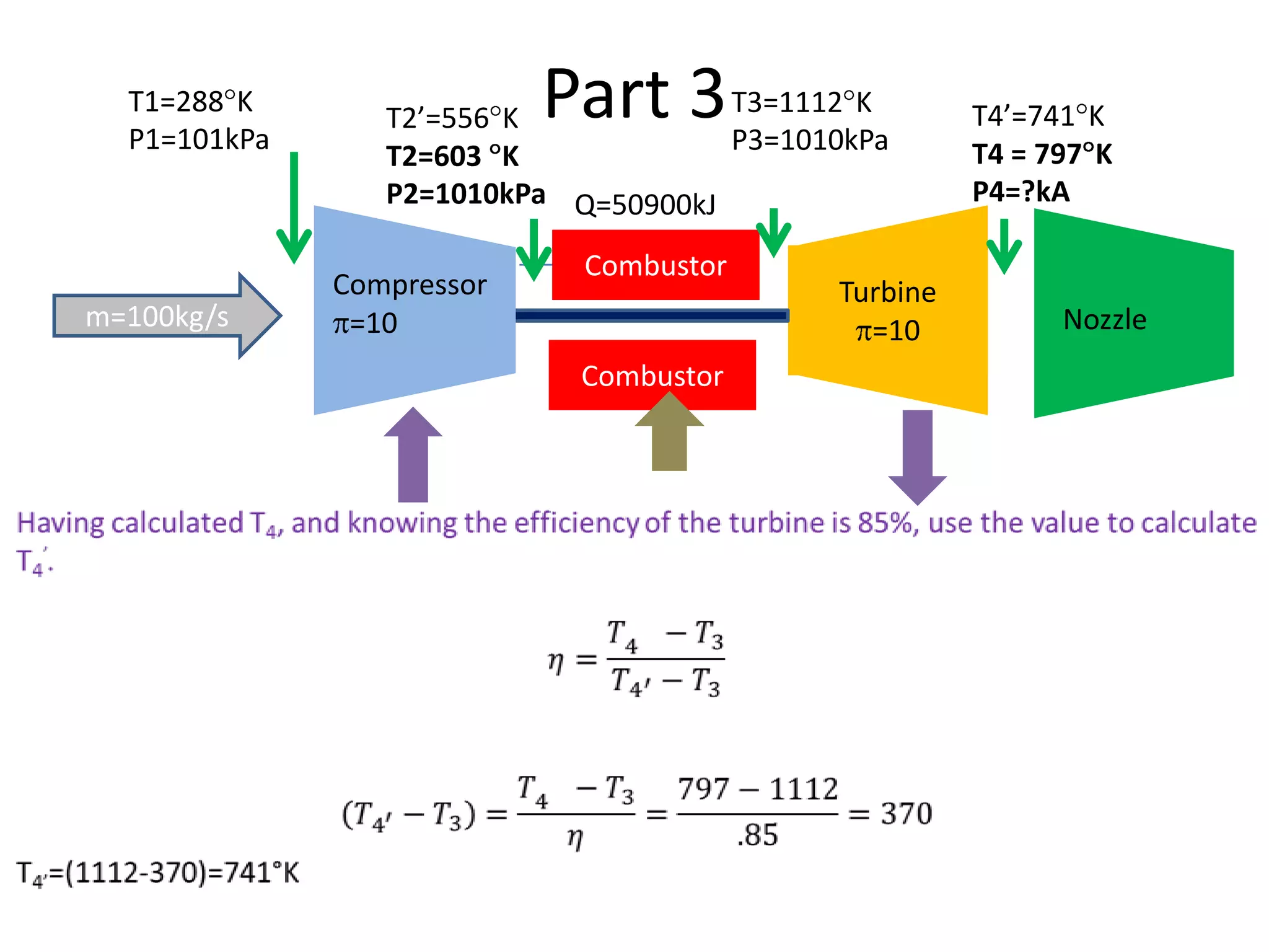 T1=288 K
P1=101kPa

m=100kg/s

Part 3

T3=1112 K
T2’=556 K
P3=1010kPa
T2=603 K
P2=1010kPa Q=50900kJ
Compressor
=10

Combustor
Combustor

Turbine
=10

T4’=741 K
T4 = 797 K
P4=?kA

Nozzle

 