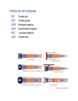 Turbo jet
Turbo prop
Ramjet engine
turboshaft engine
samjet engine
Turbo fan
 