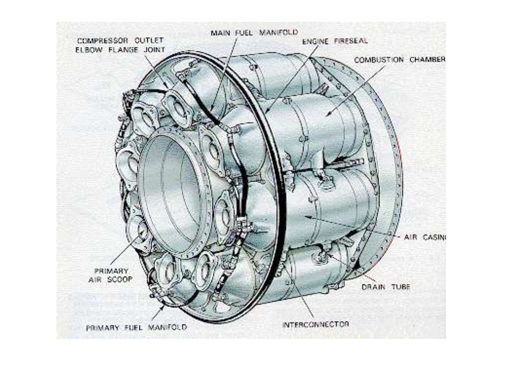 Jet Propulsion Combustion Chamber