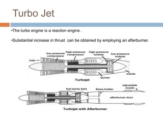 Turbo Jet
•The turbo engine is a reaction engine .
•Substantial increase in thrust can be obtained by employing an afterburner.
 