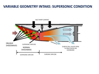 Variable Geometry Ramp Jet Engines | PPTX