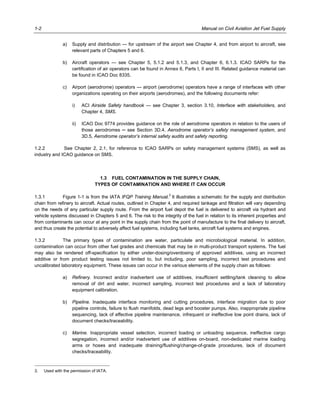 Manual on civil aviation jet fuel supply | PDF