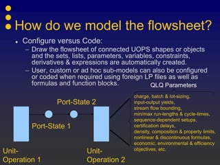 How do we model the flowsheet?
      Configure versus Code:
        Draw the flowsheet of connected UOPS shapes or objects
         and the sets, lists, parameters, variables, constraints,
         derivatives & expressions are automatically created.
        User, custom or ad hoc sub-models can also be configured
         or coded when required using foreign LP files as well as
         formulas and function blocks.             QLQ Parameters
                                         charge, batch & lot-sizing,
                 Port-State 2            input-output yields,
                                         stream flow bounding,
                                         min/max run-lengths & cycle-times,
                                         sequence-dependent setups,
         Port-State 1                    certification delays,
                                         density, composition & property limits,
                                         nonlinear & discontinuous formulas,
                                         economic, environmental & efficiency
                                         objectives, etc.
Unit-                     Unit-
Operation 1               Operation 2
 