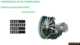 FUNDAMENTALS OF GAS TURBINE ENGINE..
PRINCIPLES AND SHORT NOTES..
-NISARG MISTRY
 