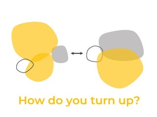 How do you turn up?
 