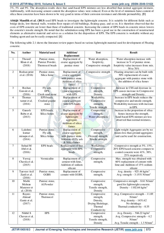 Floating concrete project pdf picture