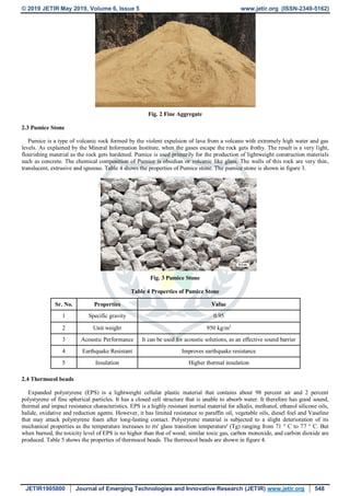 © 2019 JETIR May 2019, Volume 6, Issue 5 www.jetir.org (ISSN-2349-5162)
JETIR1905800 Journal of Emerging Technologies and Innovative Research (JETIR) www.jetir.org 548
Fig. 2 Fine Aggregate
2.3 Pumice Stone
Pumice is a type of volcanic rock formed by the violent expulsion of lava from a volcano with extremely high water and gas
levels. As explained by the Mineral Information Institute, when the gases escape the rock gets frothy. The result is a very light,
flourishing material as the rock gets hardened. Pumice is used primarily for the production of lightweight construction materials
such as concrete. The chemical composition of Pumice is obsidian or volcanic like glass. The walls of this rock are very thin,
translucent, extrusive and igneous. Table 4 shows the properties of Pumice stone. The pumice stone is shown in figure 3.
Fig. 3 Pumice Stone
Table 4 Properties of Pumice Stone
Sr. No. Properties Value
1 Specific gravity 0.95
2 Unit weight 950 kg/m3
3 Acoustic Performance It can be used for acoustic solutions, as an effective sound barrier
4 Earthquake Resistant Improves earthquake resistance
5 Insulation Higher thermal insulation
2.4 Thermocol beads
Expanded polystyrene (EPS) is a lightweight cellular plastic material that contains about 98 percent air and 2 percent
polystyrene of fine spherical particles. It has a closed cell structure that is unable to absorb water. It therefore has good sound,
thermal and impact resistance characteristics. EPS is a highly resistant inertial material for alkalis, methanol, ethanol silicone oils,
halide, oxidative and reduction agents. However, it has limited resistance to paraffin oil, vegetable oils, diesel foel and Vaseline
that may attack polystyrene foam after long-lasting contact. Polystyrene material is subjected to a slight deterioration of its
mechanical properties as the temperature increases to its' glass transition temperature' (Tg) ranging from 71 ° C to 77 ° C. But
when burned, the toxicity level of EPS is no higher than that of wood; similar toxic gas, carbon monoxide, and carbon dioxide are
produced. Table 5 shows the properties of thermocol beads. The thermocol beads are shown in figure 4.
 