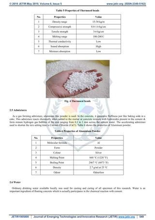 © 2019 JETIR May 2019, Volume 6, Issue 5 www.jetir.org (ISSN-2349-5162)
JETIR1905800 Journal of Emerging Technologies and Innovative Research (JETIR) www.jetir.org 549
Table 5 Properties of Thermocol beads
Fig. 4 Thermocol beads
2.5 Admixtures
As a gas forming admixture, aluminum fine powder is used. In the concrete, it generates fluffiness just like baking soda in a
cake. This admixture reacts chemically when added to the mortar or concrete mixture with hydroxides present in the cement &
form minute hydrogen gas bubbles of the size ranging from 0.1 to 1 mm across the cement water. The accelerating admixture
used to shorten the mix setting time is Calcium Chloride (CaCl). Table 6 shows the properties of Aluminum powder.
Table 6 Properties of Aluminium Powder
2.6 Water
Ordinary drinking water available locally was used for casting and curing of all specimen of this research. Water is an
important ingredient of floating concrete which is actually participates in the chemical reaction with cement.
No. Properties Value
1 Density range 15-30 kg/m
2 Compressive strength 0.8-1.6 kg/cm
3 Tensile strength 3-6 kg/cm
4 Melting range 100-200 C
5 Thermal conductivity Low
6 Sound absorption High
7 Moisture absorption Low
No. Properties Value
1 Molecular formula Al
2 Form Powder
3 Colour Silver
4 Melting Point 660 °C (1220 °F)
5 Boiling Point 2467 °C (4473 °F)
6 Density 2.7 g/ml at 25 °C
7 Odour Odourless
 