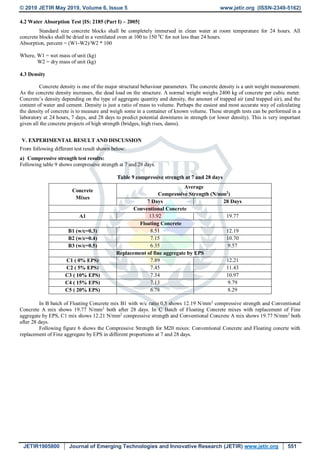 © 2019 JETIR May 2019, Volume 6, Issue 5 www.jetir.org (ISSN-2349-5162)
JETIR1905800 Journal of Emerging Technologies and Innovative Research (JETIR) www.jetir.org 551
4.2 Water Absorption Test [IS: 2185 (Part I) – 2005]
Standard size concrete blocks shall be completely immersed in clean water at room temperature for 24 hours. All
concrete blocks shall be dried in a ventilated oven at 100 to 150 0
C for not less than 24 hours.
Absorption, percent = (W1-W2)/W2 * 100
Where, W1 = wet mass of unit (kg)
W2 = dry mass of unit (kg)
4.3 Density
Concrete density is one of the major structural behaviour parameters. The concrete density is a unit weight measurement.
As the concrete density increases, the dead load on the structure. A normal weight weighs 2400 kg of concrete per cubic meter.
Concrete’s density depending on the type of aggregate quantity and density, the amount of trapped air (and trapped air), and the
content of water and cement. Density is just a ratio of mass to volume. Perhaps the easiest and most accurate way of calculating
the density of concrete is to measure and weigh some in a container of known volume. These strength tests can be performed in a
laboratory at 24 hours, 7 days, and 28 days to predict potential downturns in strength (or lower density). This is very important
given all the concrete projects of high strength (bridges, high rises, dams).
V. EXPERIMENTAL RESULT AND DISCUSSION
From following different test result shown below:
a) Compressive strength test results:
Following table 9 shows compressive strength at 7 and 28 days.
Table 9 compressive strength at 7 and 28 days
Concrete
Mixes
Average
Compressive Strength (N/mm2
)
7 Days 28 Days
Conventional Concrete
A1 13.92 19.77
Floating Concrete
B1 (w/c=0.3) 8.51 12.19
B2 (w/c=0.4) 7.15 10.70
B3 (w/c=0.5) 6.35 9.57
Replacement of fine aggregate by EPS
C1 ( 0% EPS) 7.89 12.21
C2 ( 5% EPS) 7.45 11.43
C3 ( 10% EPS) 7.34 10.97
C4 ( 15% EPS) 7.13 9.79
C5 ( 20% EPS) 6.78 8.29
In B batch of Floating Concrete mix B1 with w/c ratio 0.5 shows 12.19 N/mm2
compressive strength and Conventional
Concrete A mix shows 19.77 N/mm2
both after 28 days. In C Batch of Floating Concrete mixes with replacement of Fine
aggregate by EPS, C1 mix shows 12.21 N/mm2
compressive strength and Conventional Concrete A mix shows 19.77 N/mm2
both
after 28 days.
Following figure 6 shows the Compressive Strength for M20 mixes: Conventional Concrete and Floating concrte with
replacement of Fine aggregate by EPS in different proportions at 7 and 28 days.
 
