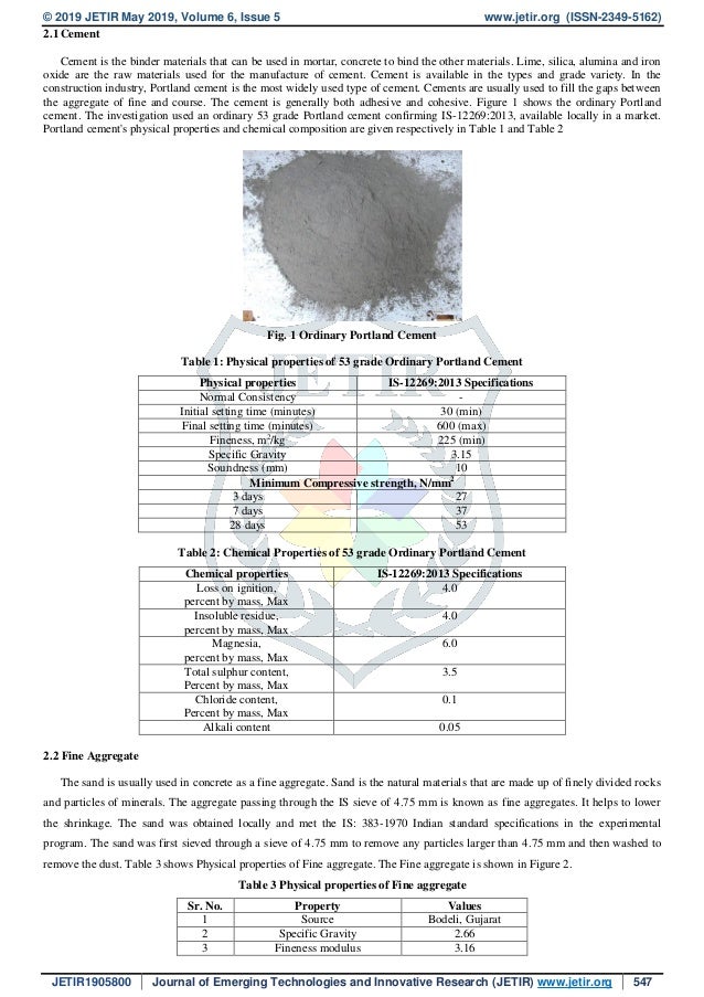 Concrete research picture