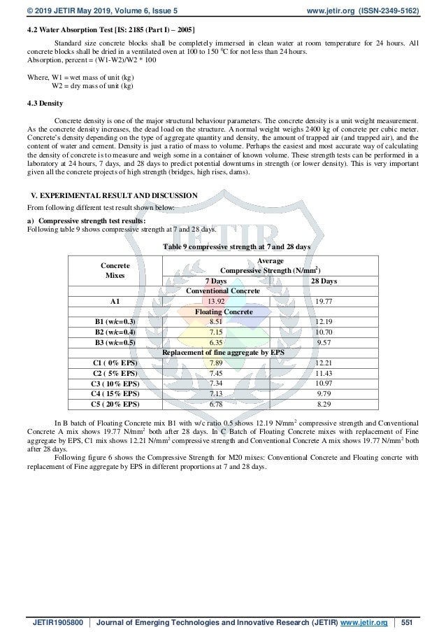 Concrete curing paper picture