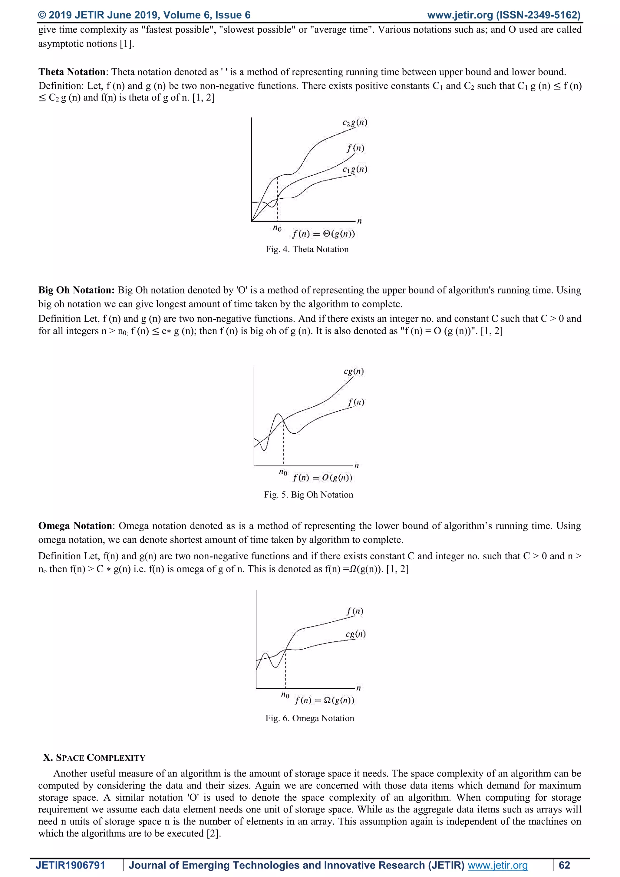 © 2019 JETIR June 2019, Volume 6, Issue 6 www.jetir.org (ISSN-2349-5162) JETIR1906791 Journal of Emerging Technologies and Innovative Research (JETIR) www.jetir.org 62 give time complexity as "fastest possible", "slowest possible" or "average time". Various notations such as; and O used are called asymptotic notions [1]. Theta Notation: Theta notation denoted as ' ' is a method of representing running time between upper bound and lower bound. Definition: Let, f (n) and g (n) be two non-negative functions. There exists positive constants C1 and C2 such that C1 g (n) ≤ f (n) ≤ C2 g (n) and f(n) is theta of g of n. [1, 2] Big Oh Notation: Big Oh notation denoted by 'O' is a method of representing the upper bound of algorithm's running time. Using big oh notation we can give longest amount of time taken by the algorithm to complete. Definition Let, f (n) and g (n) are two non-negative functions. And if there exists an integer no. and constant C such that C > 0 and for all integers n > n0; f (n) ≤ c∗ g (n); then f (n) is big oh of g (n). It is also denoted as "f (n) = O (g (n))". [1, 2] Omega Notation: Omega notation denoted as is a method of representing the lower bound of algorithm’s running time. Using omega notation, we can denote shortest amount of time taken by algorithm to complete. Definition Let, f(n) and g(n) are two non-negative functions and if there exists constant C and integer no. such that C > 0 and n > no then f(n) > C ∗ g(n) i.e. f(n) is omega of g of n. This is denoted as f(n) =𝛺(g(n)). [1, 2] X. SPACE COMPLEXITY Another useful measure of an algorithm is the amount of storage space it needs. The space complexity of an algorithm can be computed by considering the data and their sizes. Again we are concerned with those data items which demand for maximum storage space. A similar notation 'O' is used to denote the space complexity of an algorithm. When computing for storage requirement we assume each data element needs one unit of storage space. While as the aggregate data items such as arrays will need n units of storage space n is the number of elements in an array. This assumption again is independent of the machines on which the algorithms are to be executed [2]. Fig. 4. Theta Notation Fig. 5. Big Oh Notation Fig. 6. Omega Notation 