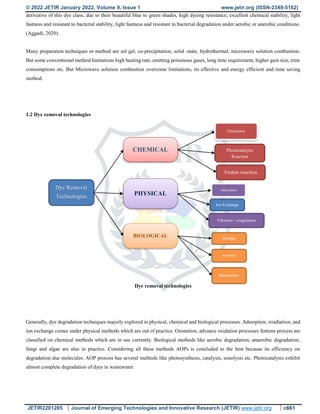 © 2022 JETIR January 2022, Volume 9, Issue 1 www.jetir.org (ISSN-2349-5162)
JETIR2201285 Journal of Emerging Technologies and Innovative Research (JETIR) www.jetir.org c661
derivative of this dye class, due to their beautiful blue to green shades, high dyeing resistance, excellent chemical stability, light
fastness and resistant to bacterial stability, light fastness and resistant to bacterial degradation under aerobic or anerobic conditions.
(Aggadi, 2020).
Many preparation techniques or method are sol gel, co-precipitation, solid -state, hydrothermal, microwave solution combustion.
But some conventional method limitations high heating rate, emitting poisonous gases, long time requirement, higher gain size, time
consumptions etc. But Microwave solution combustion overcome limitations, its effective and energy efficient and time saving
method.
1.2 Dye removal technologies
Dye removal technologies
Generally, dye degradation techniques majorly explored in physical, chemical and biological processes. Adsorption, irradiation, and
ion exchange comes under physical methods which are out of practice. Ozonation, advance oxidation processes fentons process are
classified on chemical methods which are in use currently. Biological methods like aerobic degradation, anaerobic degradation,
fungi and algae are also in practice. Considering all these methods AOPs is concluded to the best because its efficiency on
degradation due molecules. AOP process has several methods like photosynthesis, catalysis, sonolysis etc. Photocatalysis exhibit
almost complete degradation of dyes in wastewater.
CHEMICAL
PHYSICAL
BIOLOGICAL
Ozonation
Photocatalytic
Reaction
Fenton reaction
Ion Exchange
Aerobic
Anerobic
Biosorption
Adsorption
Filtration / coagulation
Dye Removal
Technologies
 