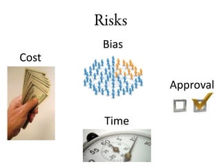RisksBiasCostApprovalTime