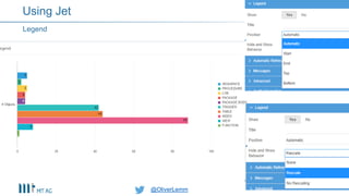 @OliverLemm@OliverLemm
Legend
Using Jet
 