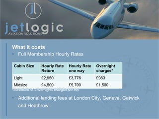 Full Membership Hourly Rates *Maximum of 3 overnights charged per trip Additional landing fees at London City, Geneva, Gatwick and Heathrow What it costs Cabin Size Hourly Rate Return Hourly Rate one way  Overnight charges* Light £2,950 £3,776 £983 Midsize £4,500 £5,700 £1,500 