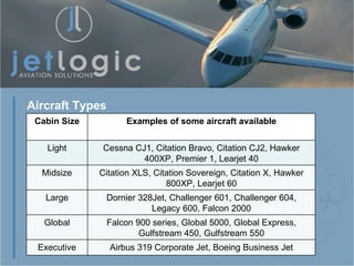 Aircraft Types Cabin Size Examples of some aircraft available Light Cessna CJ1, Citation Bravo, Citation CJ2, Hawker 400XP, Premier 1, Learjet 40 Midsize Citation XLS, Citation Sovereign, Citation X, Hawker 800XP, Learjet 60 Large Dornier 328Jet, Challenger 601, Challenger 604, Legacy 600, Falcon 2000 Global Falcon 900 series, Global 5000, Global Express, Gulfstream 450, Gulfstream 550 Executive Airbus 319 Corporate Jet, Boeing Business Jet 